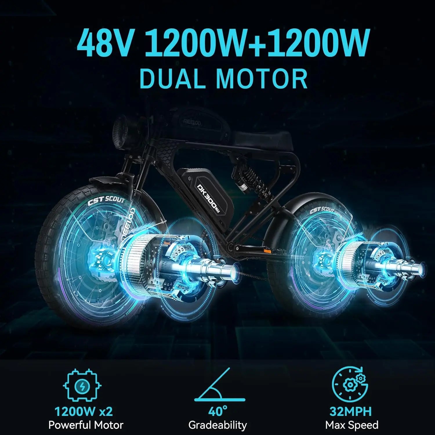 Why-You-Should-Choose-a-Dual-Motor-E-Bike-Over-a-Single-Motor MEELOD